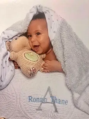 First name baby Ronan