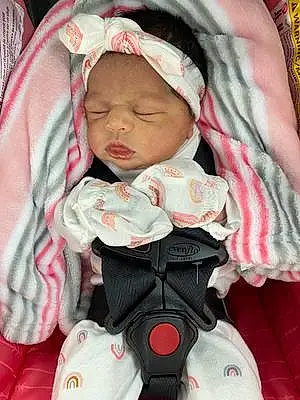 First name baby Aviana