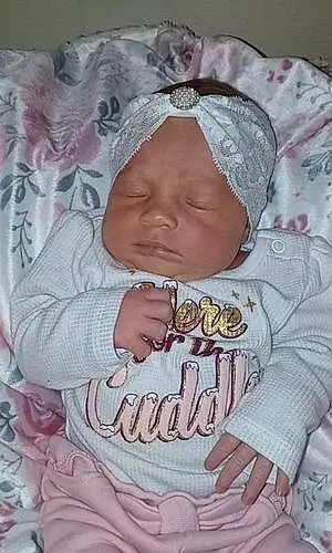 First name baby Aniyah