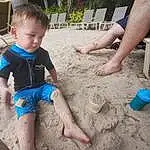 Hand, Photograph, Blue, Shorts, People In Nature, Finger, Water, Fun, Leisure, People, Summer, Grass, Baby & Toddler Clothing, Toddler, Recreation, Nail, T-shirt, Child, Sand, Person