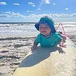 Cloud, Sky, Azure, People In Nature, Hat, Travel, Fun, Recreation, Landscape, Toddler, Leisure, Sand, Happy, Electric Blue, Boats And Boating--equipment And Supplies, Beach, Winter, Ocean, Wind Wave, Wave, Person, Headwear