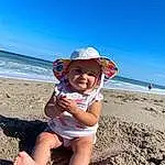 Water, Sky, Smile, Hat, Beach, People On Beach, Sun Hat, Happy, Travel, People In Nature, Fun, Toddler, Leisure, Beauty, Baby & Toddler Clothing, Thigh, Holiday, Landscape, Sand, Person, Headwear